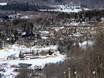 Centraal-Canada: accomodatieaanbod van de skigebieden – Accommodatieaanbod Bromont