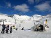 Zuidelijke eiland: beoordelingen van skigebieden – Beoordeling The Remarkables