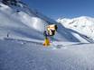 Sneeuwzekerheid Tiroler Oberland (regio) – Sneeuwzekerheid Serfaus-Fiss-Ladis