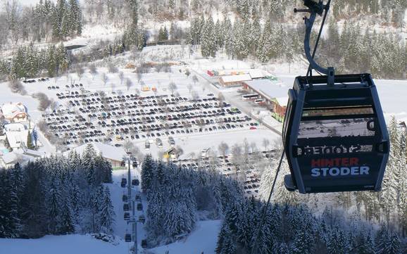 Stodertal: bereikbaarheid van en parkeermogelijkheden bij de skigebieden – Bereikbaarheid, parkeren Hinterstoder – Höss
