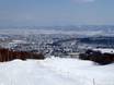 Après-ski Hokkaidō – Après-ski Furano