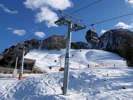 Berchtesgadener Land: Grootte van de skigebieden – Grootte Jenner – Schönau am Königssee
