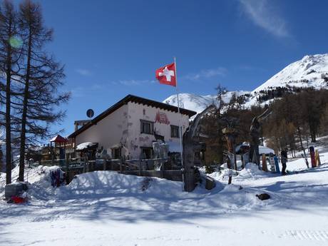 Hutten, Bergrestaurants  regio Geneve – Bergrestaurants, hutten Bürchen/Törbel – Moosalp