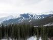 Alberta's Rockies: Grootte van de skigebieden – Grootte Nakiska