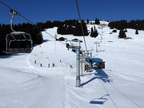 Surselva: beste skiliften – Liften Brigels/Waltensburg/Andiast