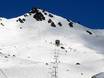 Skigebieden voor gevorderden en off-piste skiërs Zuidelijke eiland – Gevorderden, off-piste skiërs The Remarkables