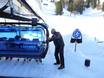 Dolomiti Superski: vriendelijkheid van de skigebieden – Vriendelijkheid Gröden (Val Gardena)