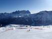 Val di Fassa (Fassatal): beoordelingen van skigebieden – Beoordeling Passo San Pellegrino/Falcade
