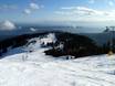 Vancouver: Grootte van de skigebieden – Grootte Grouse Mountain