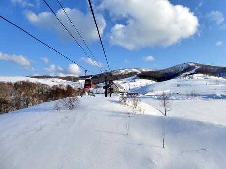 Hokkaidō: beoordelingen van skigebieden – Beoordeling Rusutsu