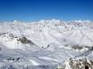 Val di Sole: Grootte van de skigebieden – Grootte Ponte di Legno/​Tonale/​Presena-gletsjer/​Temù (Pontedilegno-Tonale)