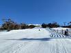 Australië: beoordelingen van skigebieden – Beoordeling Thredbo