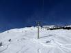 Skigebieden voor gevorderden en off-piste skiërs Ötztal – Gevorderden, off-piste skiërs Vent
