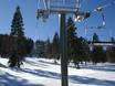 Lake Tahoe: beste skiliften – Liften Homewood Mountain Resort