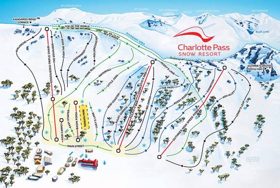 Charlotte Pass