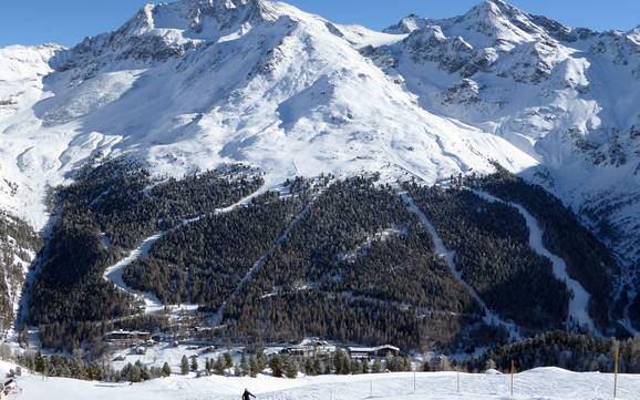 Ortlergebiet: Grootte van de skigebieden – Grootte Sulden am Ortler (Solda all'Ortles)