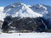 Vinschgau: Grootte van de skigebieden – Grootte Sulden am Ortler (Solda all'Ortles)