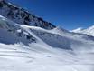 Skigebieden voor gevorderden en off-piste skiërs Saastal – Gevorderden, off-piste skiërs Hohsaas – Saas-Grund