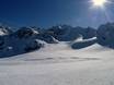 Franstalige deel van Zwitserland (Romandië): beoordelingen van skigebieden – Beoordeling 4 Vallées – Verbier/La Tzoumaz/Nendaz/Veysonnaz/Thyon