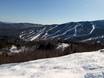 Vermont: Grootte van de skigebieden – Grootte Stowe