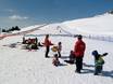 Kinderlanden van Skischule Bettmeralp