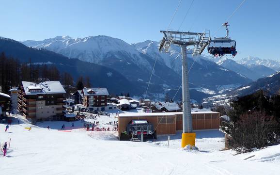 Goms: accomodatieaanbod van de skigebieden – Accommodatieaanbod Bellwald