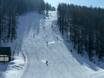 Skigebieden voor gevorderden en off-piste skiërs Piemont – Gevorderden, off-piste skiërs Via Lattea – Sestriere/Sauze d’Oulx/San Sicario/Claviere/Montgenèvre