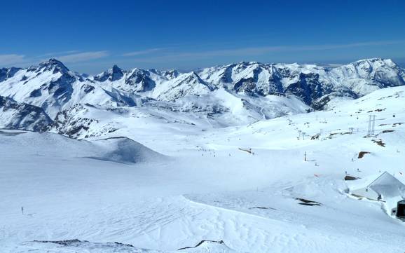 Grootste hoogteverschil in het arrondissement Grenoble – skigebied Les 2 Alpes