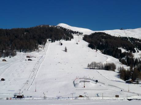 Pisteaanbod Alta Valtellina – Pisteaanbod Livigno