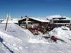 Hutten, Bergrestaurants  centrale deel van de oostelijke Alpen – Bergrestaurants, hutten Silvretta Montafon