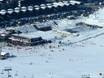 Skigebieden voor beginners in het arrondissement Briançon – Beginners Via Lattea – Sestriere/Sauze d’Oulx/San Sicario/Claviere/Montgenèvre