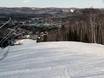 Laurentides: beoordelingen van skigebieden – Beoordeling Sommet Saint-Sauveur