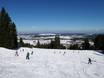 Skigebieden voor beginners in Schwaben – Beginners Nesselwang – Alpspitze (Alpspitzbahn)