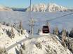 Ski amadé: beoordelingen van skigebieden – Beoordeling Galsterberg – Pruggern