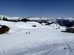 Plessur-Alpen: beoordelingen van skigebieden – Beoordeling Grüsch Danusa