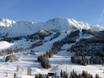 Zuid-Beieren: Grootte van de skigebieden – Grootte Oberjoch (Bad Hindelang) – Iseler