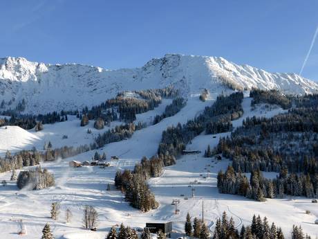 Schwaben: Grootte van de skigebieden – Grootte Oberjoch (Bad Hindelang) – Iseler