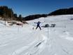 Snowparken Pyreneeën – Snowpark La Molina/Masella – Alp2500