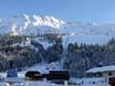Oberallgäu: beoordelingen van skigebieden – Beoordeling Oberjoch (Bad Hindelang) – Iseler