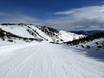 Opper-Oostenrijk: Grootte van de skigebieden – Grootte Feuerkogel – Ebensee
