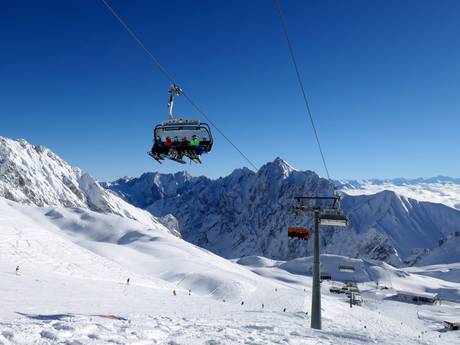 Werdenfelser Land: beoordelingen van skigebieden – Beoordeling Zugspitze