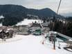 Neder-Oostenrijk: accomodatieaanbod van de skigebieden – Accommodatieaanbod Zauberberg Semmering