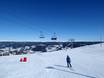 Noorwegen: beoordelingen van skigebieden – Beoordeling Kvitfjell