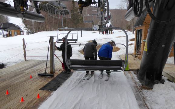 Vermont: vriendelijkheid van de skigebieden – Vriendelijkheid Killington