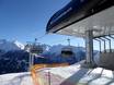 nationalparkregio Hohe Tauern: beste skiliften – Liften Großglockner Resort Kals-Matrei