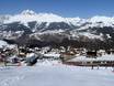 Graubünden: bereikbaarheid van en parkeermogelijkheden bij de skigebieden – Bereikbaarheid, parkeren Obersaxen/Mundaun/Val Lumnezia