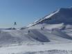 Snowparken Snow Card Tirol – Snowpark Stubaier Gletscher