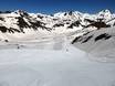 Andorra: Grootte van de skigebieden – Grootte Ordino Arcalís