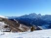 Zuid-Tirol: Grootte van de skigebieden – Grootte 3 Zinnen Dolomieten – Helm/Stiergarten/Rotwand/Kreuzbergpass