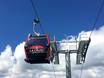 Skiliften Zuid-Tirol – Liften Alta Badia